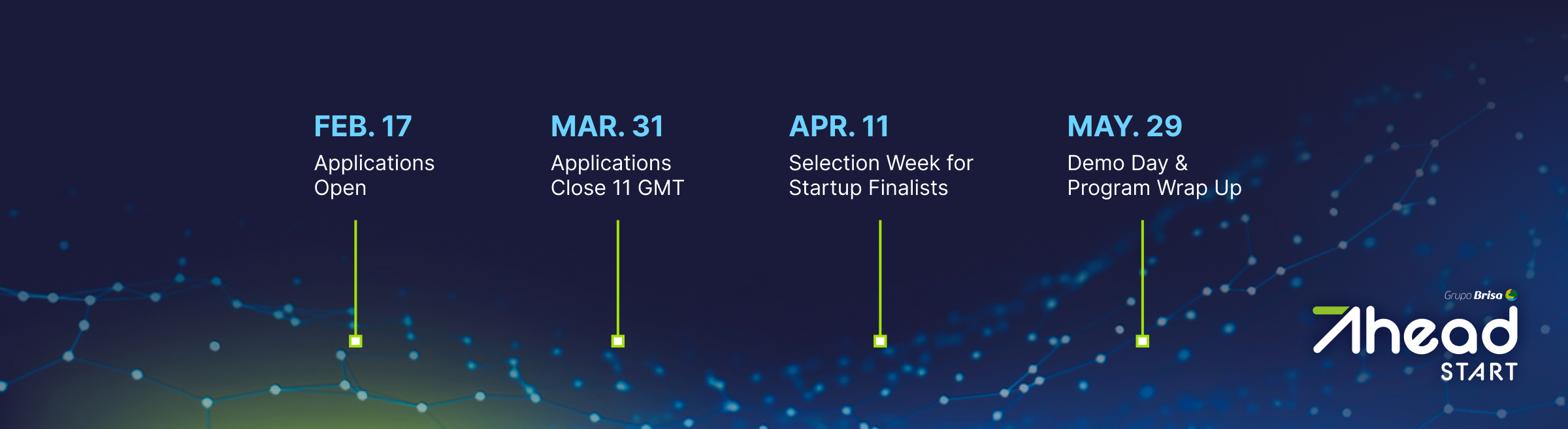 bcfa13900ca84b1095c5a8a7a7ec9e2c-challenge-timeline.png
